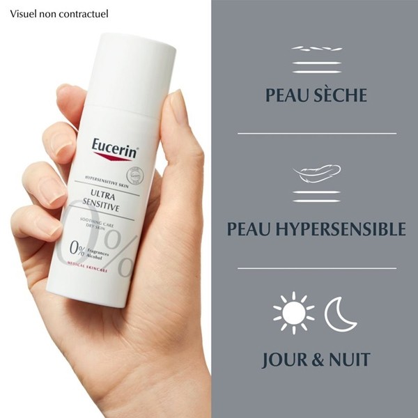 Eucerin Ultra-Sensible soin apaisant peau sèche