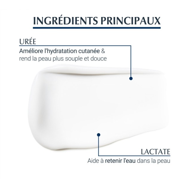 Eucerin UREA Repair crème visage peau très sèche