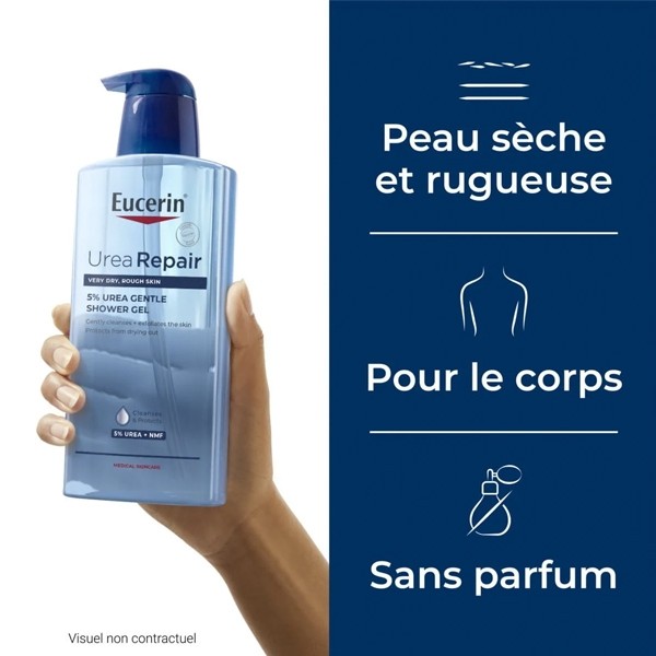 Eucerin Urea Repair gel lavant 5 % d'urée