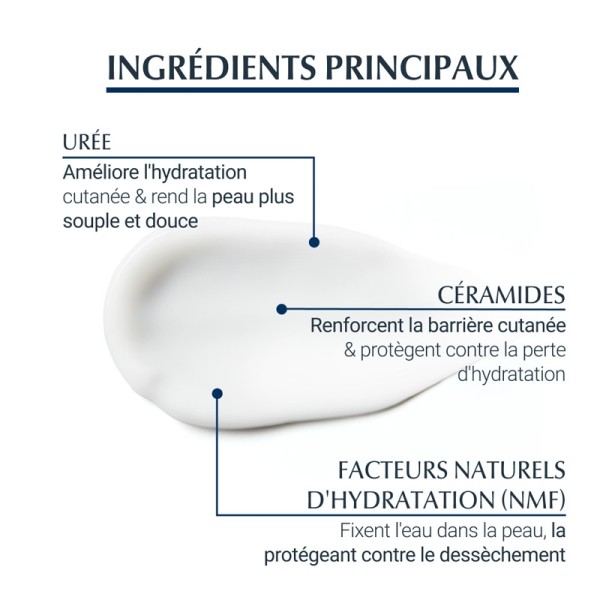 Eucerin Urea Repair Crème mains réparatrice 5 % urée