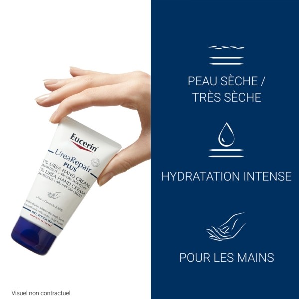 Eucerin Urea Repair Crème mains réparatrice 5 % urée