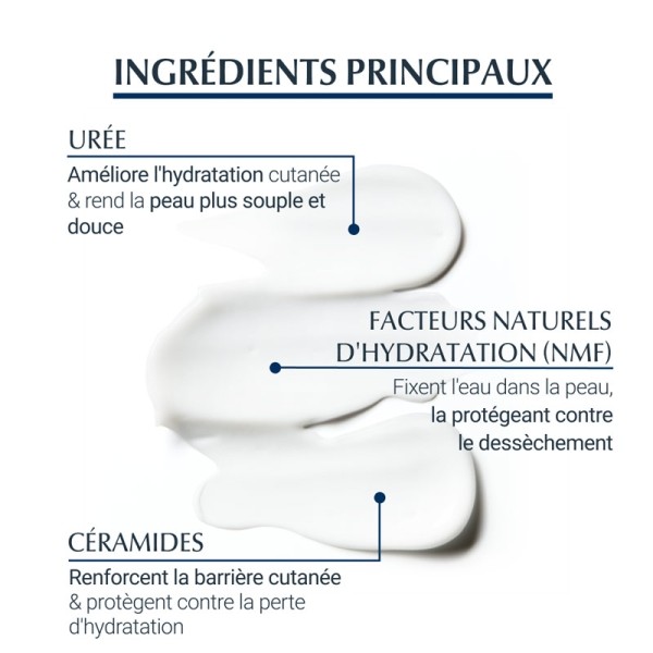 Eucerin UreaRepair 5 % d'urée émollient hydratant parfumé