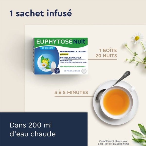 Euphytose Nuit tisane sachets