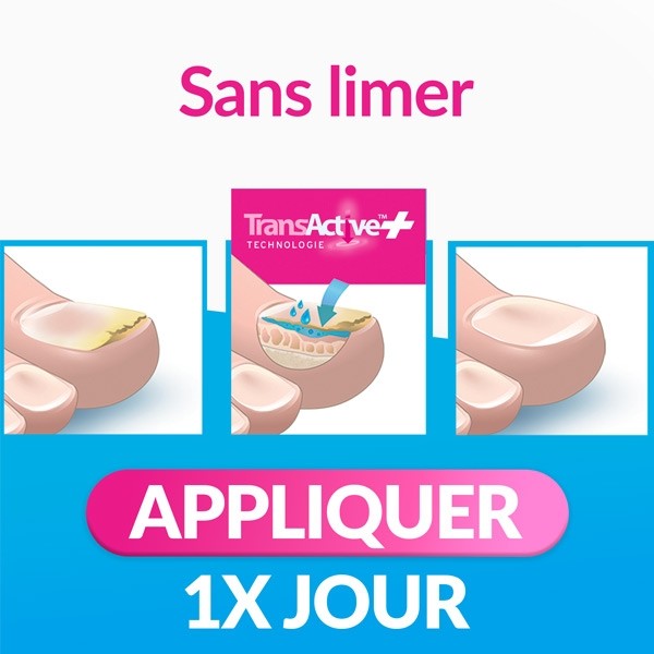 Excilor Forte solution filmogène