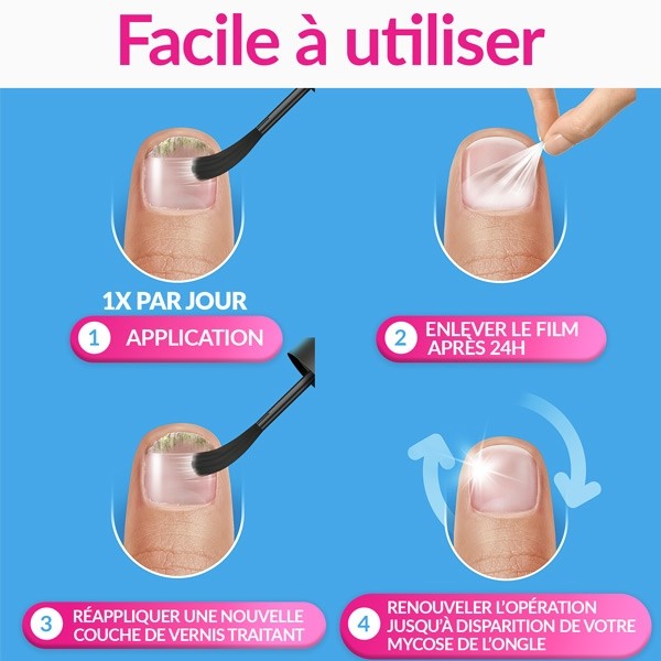 Excilor Forte solution filmogène