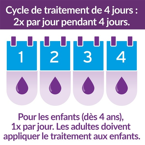Excilor Traitement des verrues Acide gel