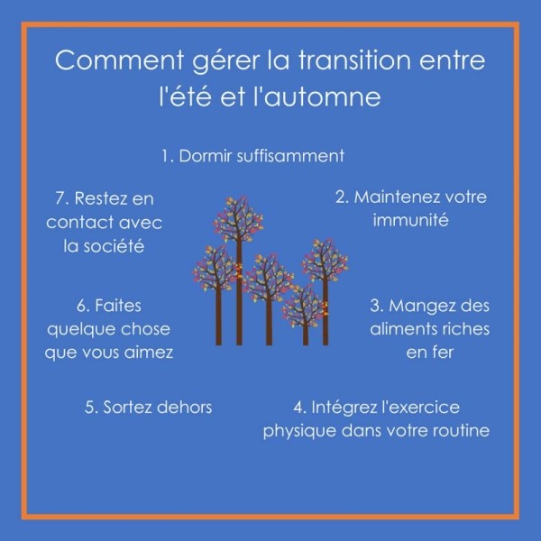 Ferrotone sachets monodoses