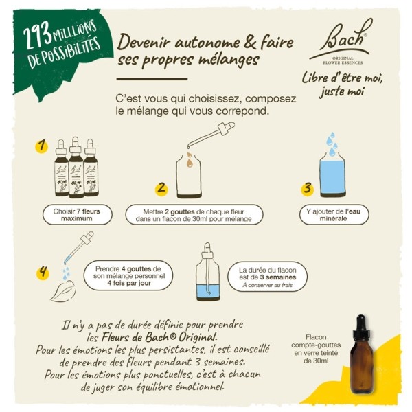 Fleurs de Bach Hornbeam n°17