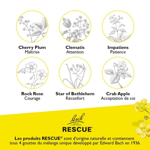 Fleurs de Bach Rescue crème