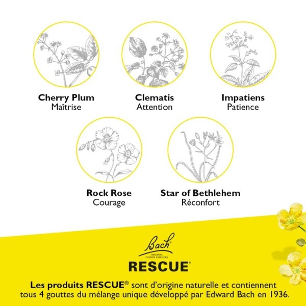 Fleurs de Bach Rescue gummies