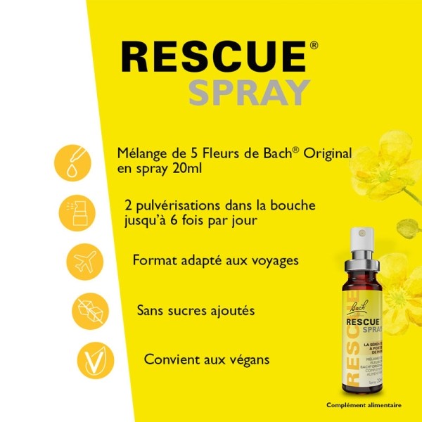 Fleurs de Bach Rescue spray