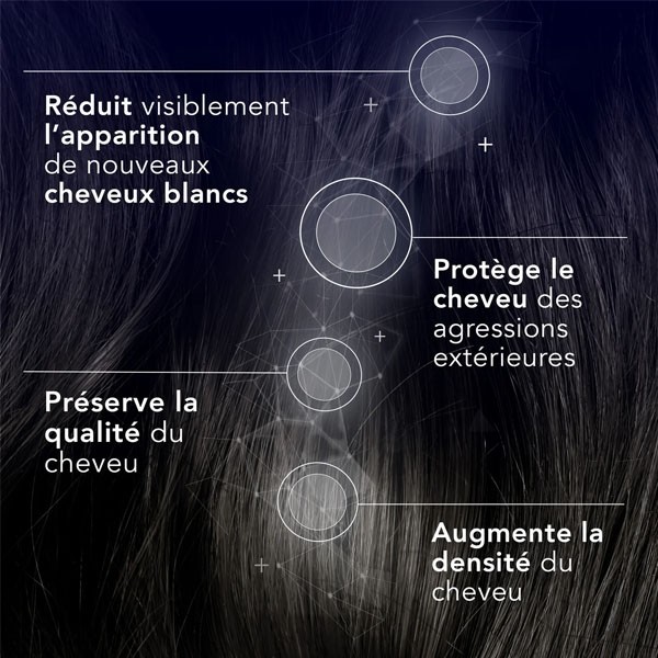 Forcapil Age Protect Soin régénérant cheveux et racines Spray