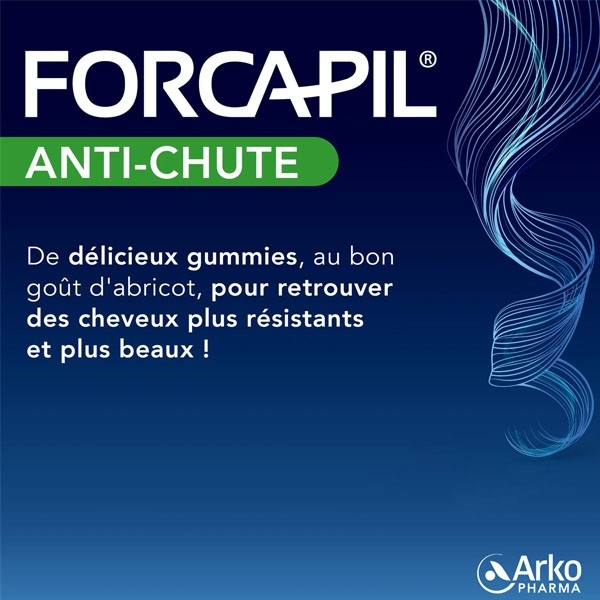 Forcapil Anti-chute gummies