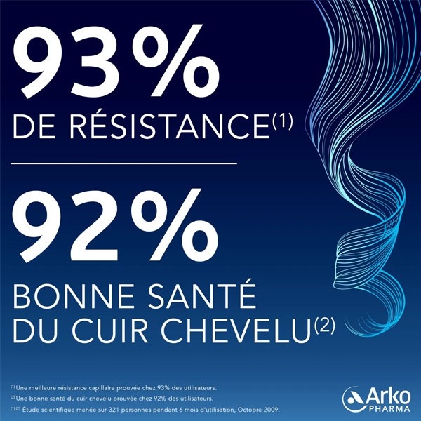 Forcapil Anti-chute Spray Cheveux dévitalisés