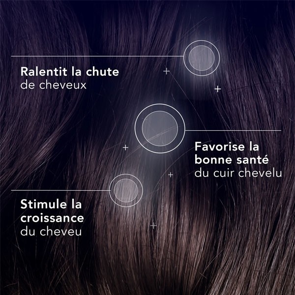 Forcapil Anti-chute Spray Cheveux dévitalisés