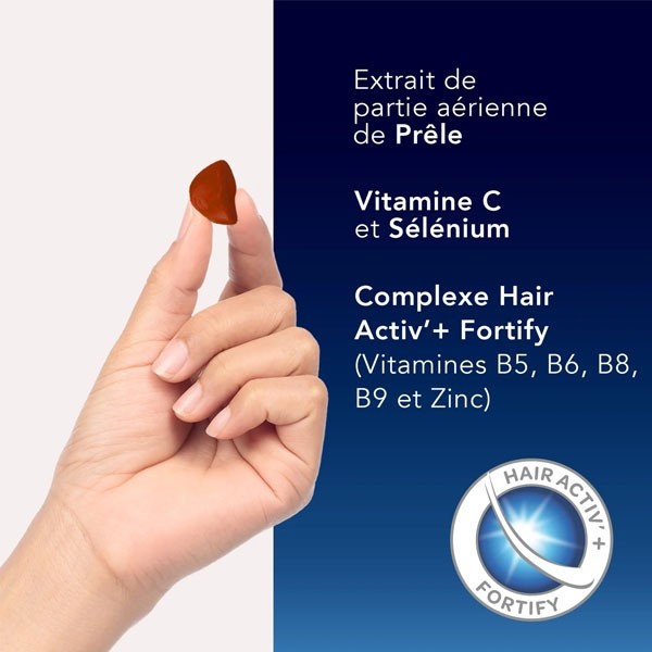 Forcapil Croissance gummies