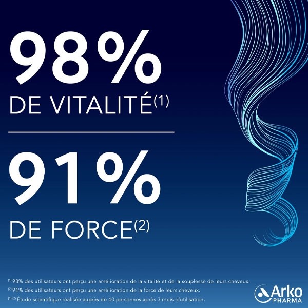 Forcapil fortifiant gélules