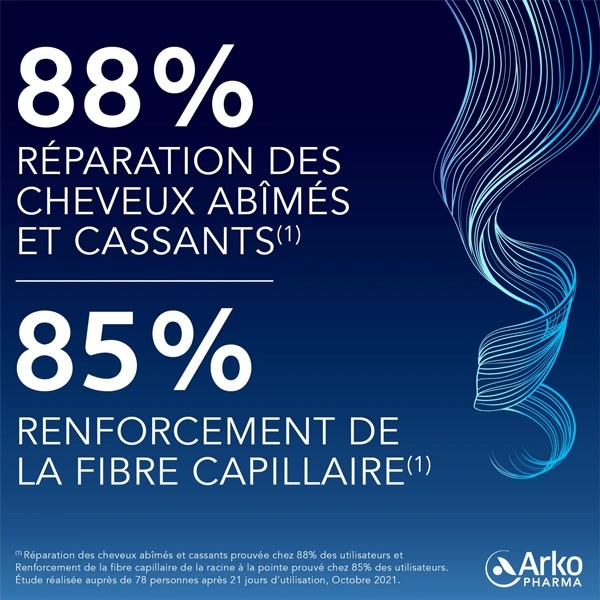 Forcapil Shampooing Kératine+ réparation