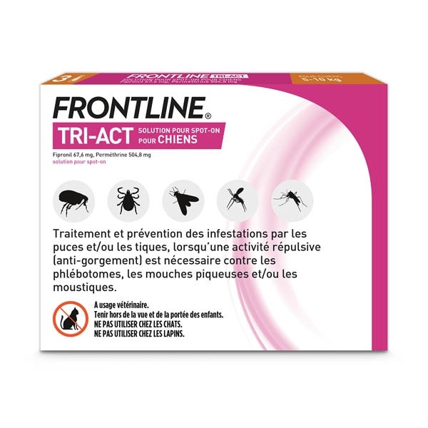 Frontline TRI-ACT spot on pipettes pour chien