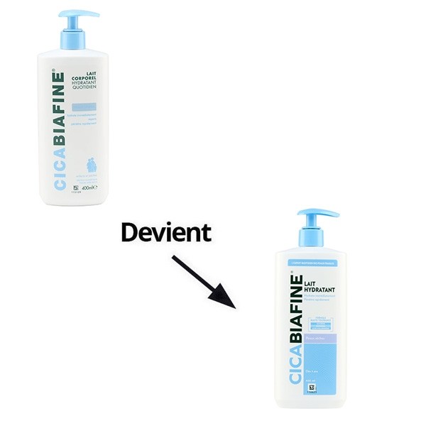 Cicabiafine lait corporel hydratant quotidien