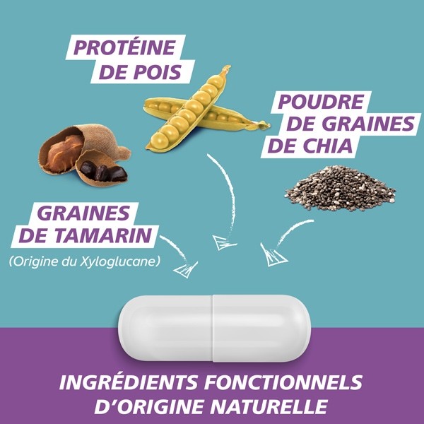 GaviDigest Constipation gélules