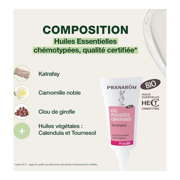 Pranarom PranaBB Gel poussées dentaires