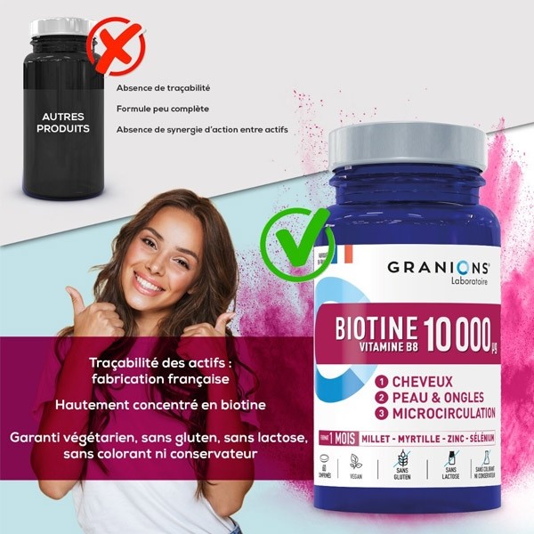 Granions Biotine 10 000 µg comprimés