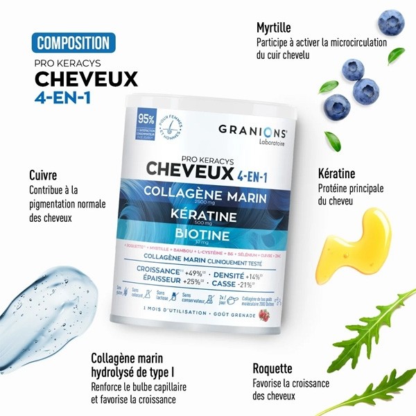 Granions Pro Keracys Collagène cheveux 4 en 1 poudre