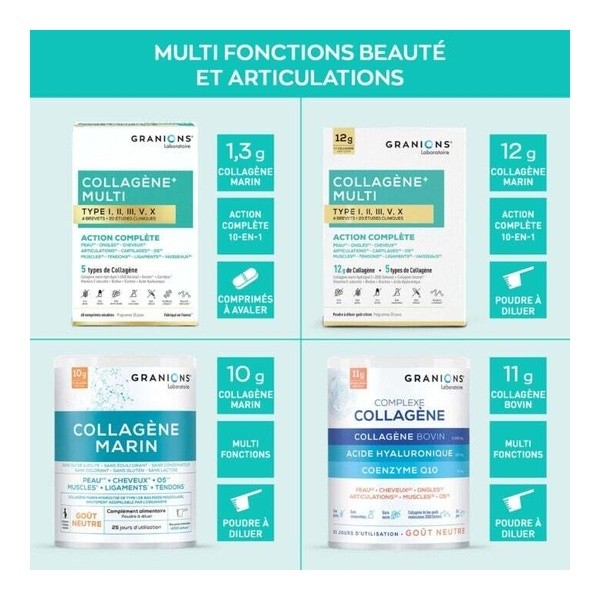 Granions Complexe Collagène poudre