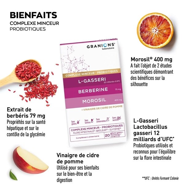 Granions Complexe minceur comprimés + gélules