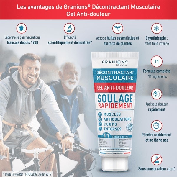 Granions Décontractant musculaire Gel anti-douleur