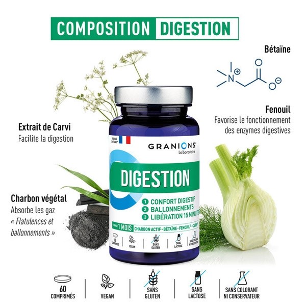 Granions Digestion comprimés