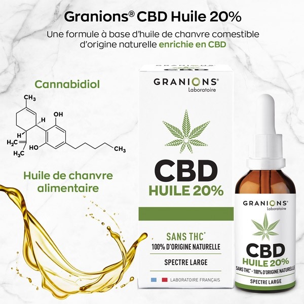 Granions Huile CBD 20 % gouttes