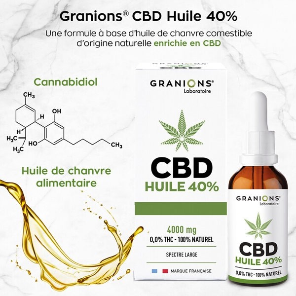 Granions Huile CBD 40 % gouttes