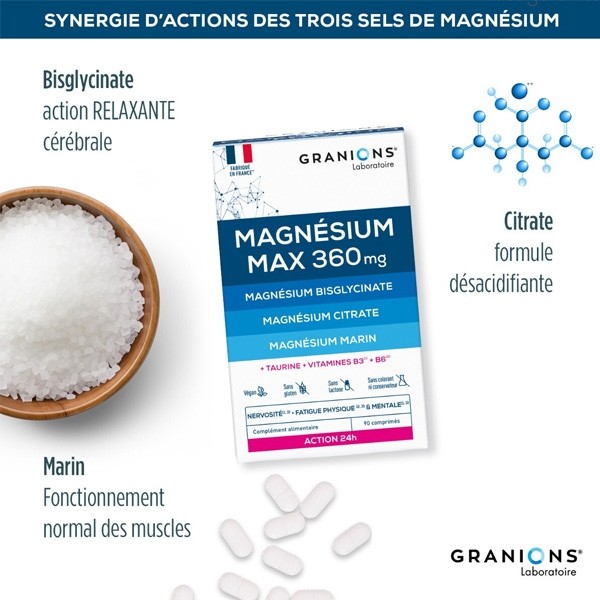 Granions Magnésium Max 360 mg comprimés