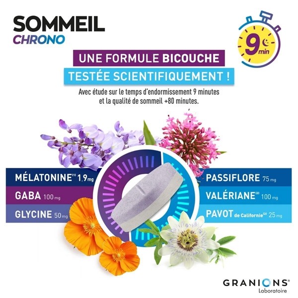 Granions Sommeil Chrono comprimés