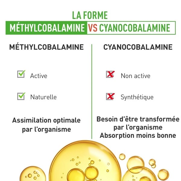 Granions Vitamine B12 comprimés