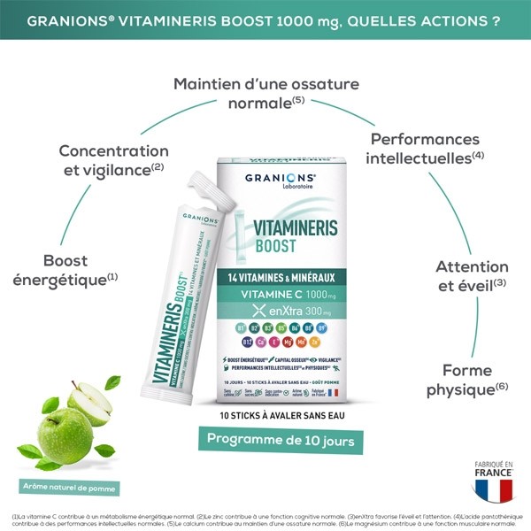 Granions Vitamineris Boost sticks