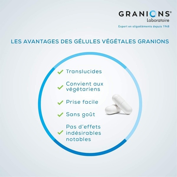 Granions Zinc 15 mg gélules