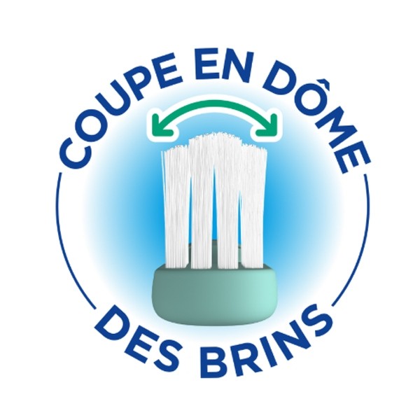 Gum Brosse à dents biosourcée Souple Classic 411