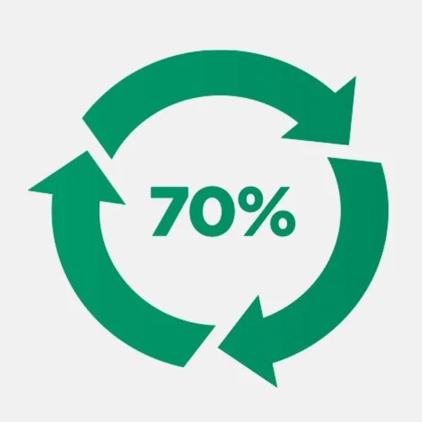 Gum Brosse à dents de voyage 158