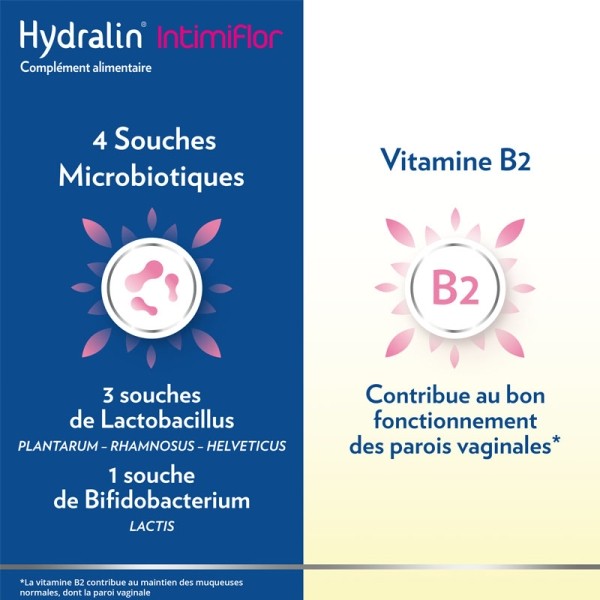 Hydralin IntimiFlor gélules