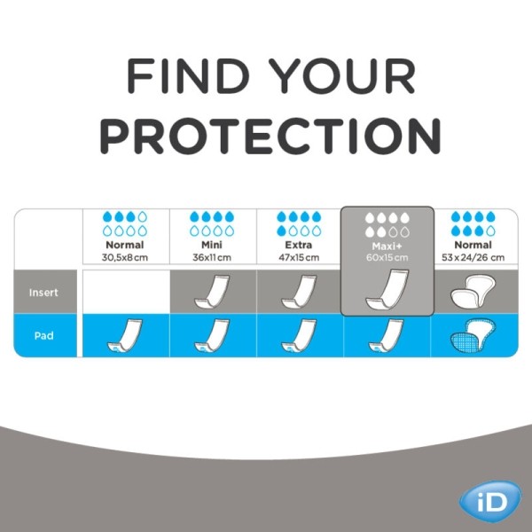 ID Expert Rectangular couches droites traversables Maxi + 6 gouttes