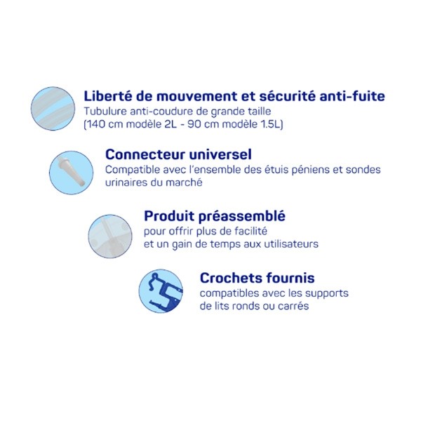 Mediset poche à urine de nuit