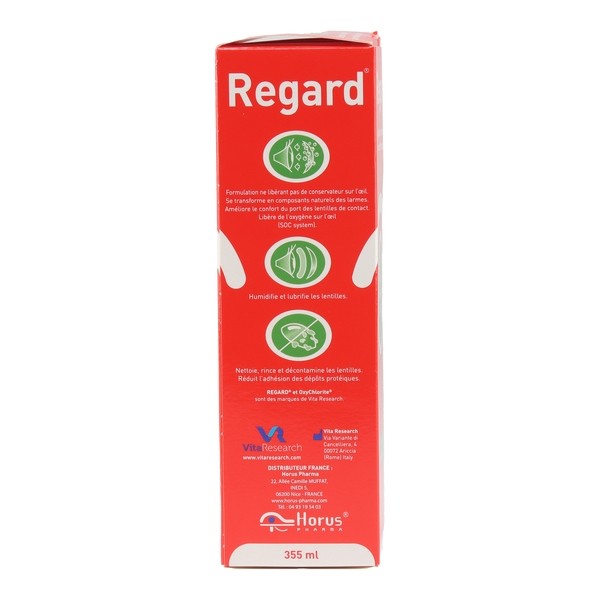 Regard solution multifonctions