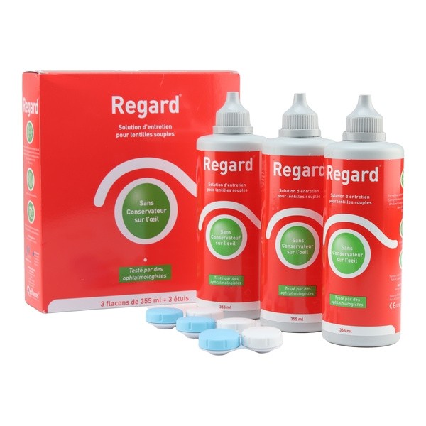 Regard solution multifonctions