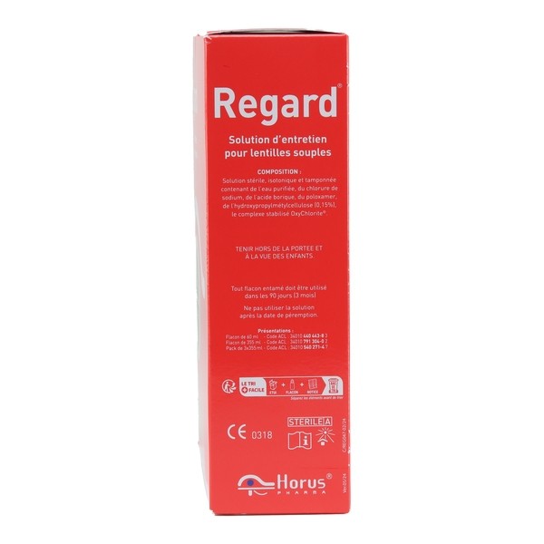 Regard solution multifonctions