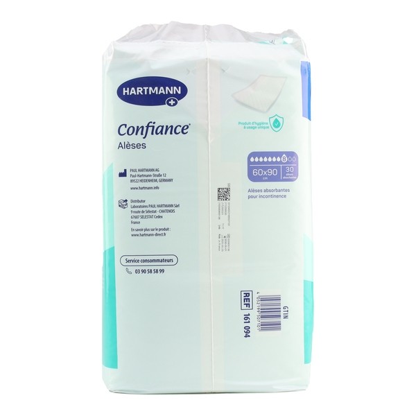 Confiance Alèses absorbantes