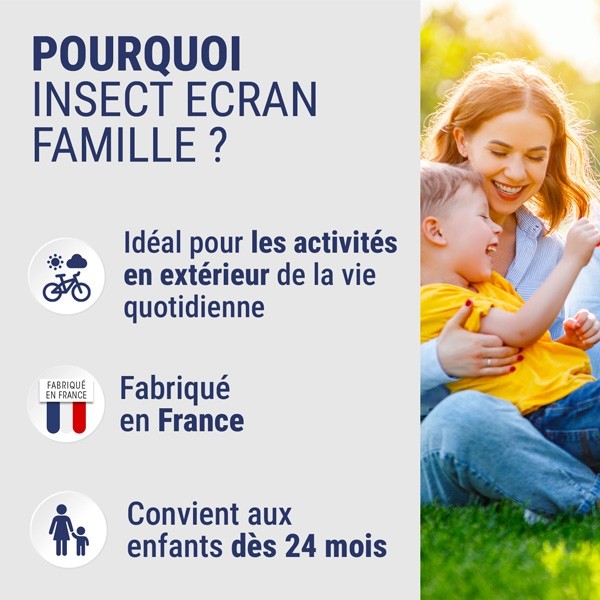Insect Ecran Familles répulsif