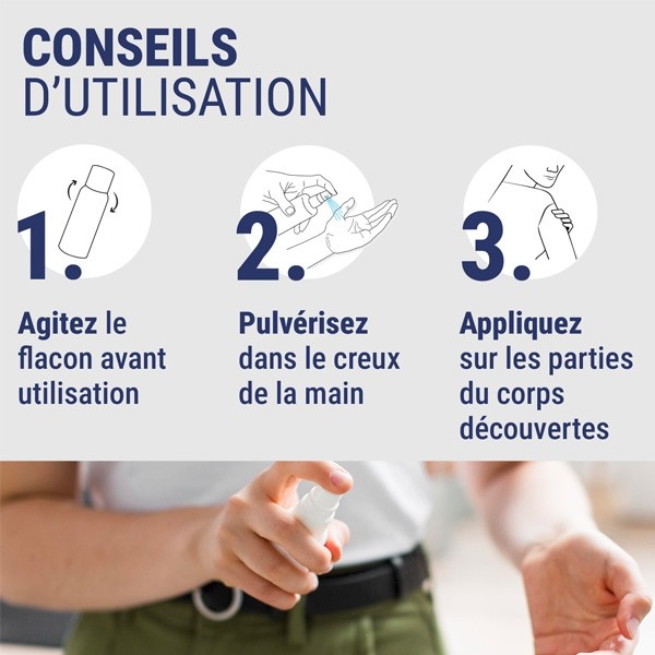Insect Écran Lotion répulsive Anti-Tiques Spray